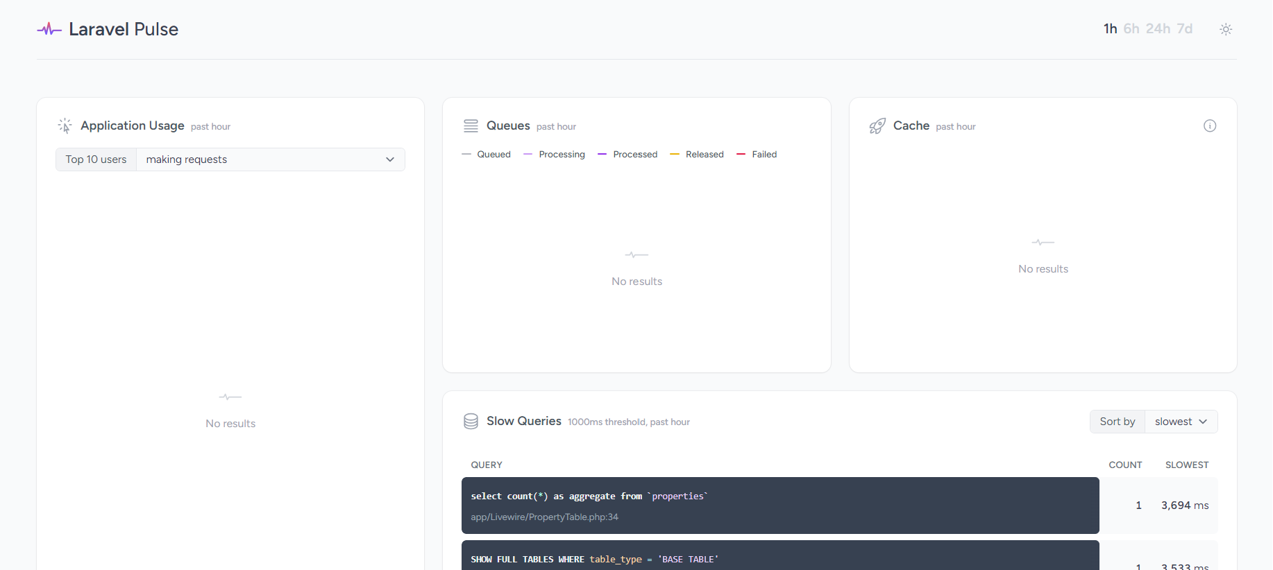 The default cards displayed in a fresh installation of the Pulse package.